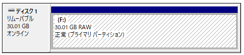 RAWディスク