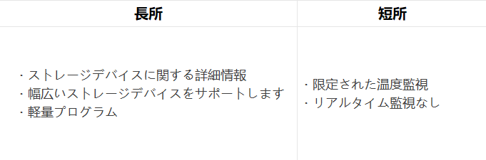 SSD-Zの長所と短所
