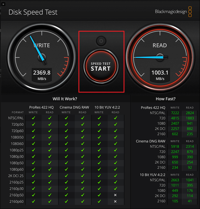 MacのblackmagicでSSDの速度をテストする