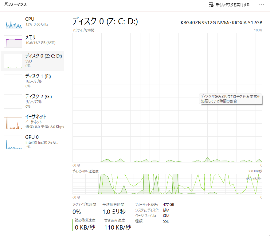 パフォーマンスを確認