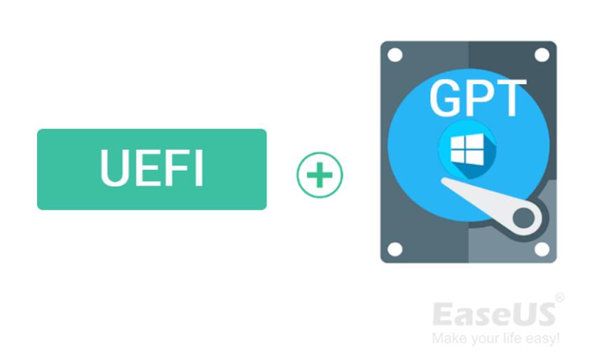 GPTディスクのUEFIブートモード