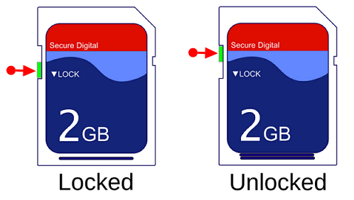 SDカードをアンロック