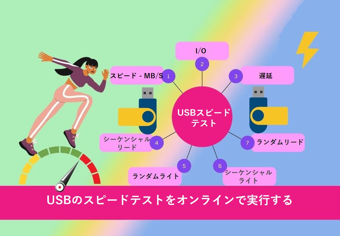 USBのスピードテストをオンラインで実行する方法