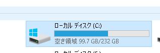 Cドライブとは