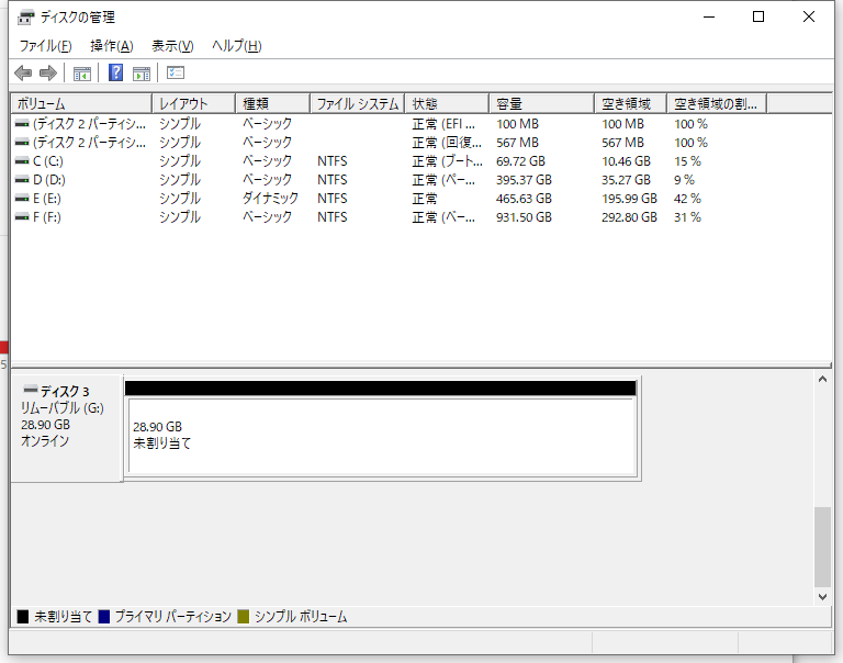 ディスクの管理