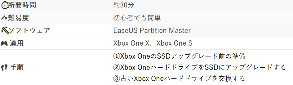 xbox-one-ssd-upgrade-1.png