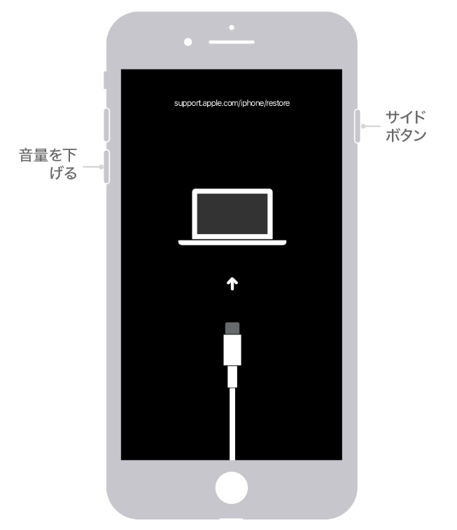 対処法 Iphoneを再起動すると リカバリーモードになってしまった