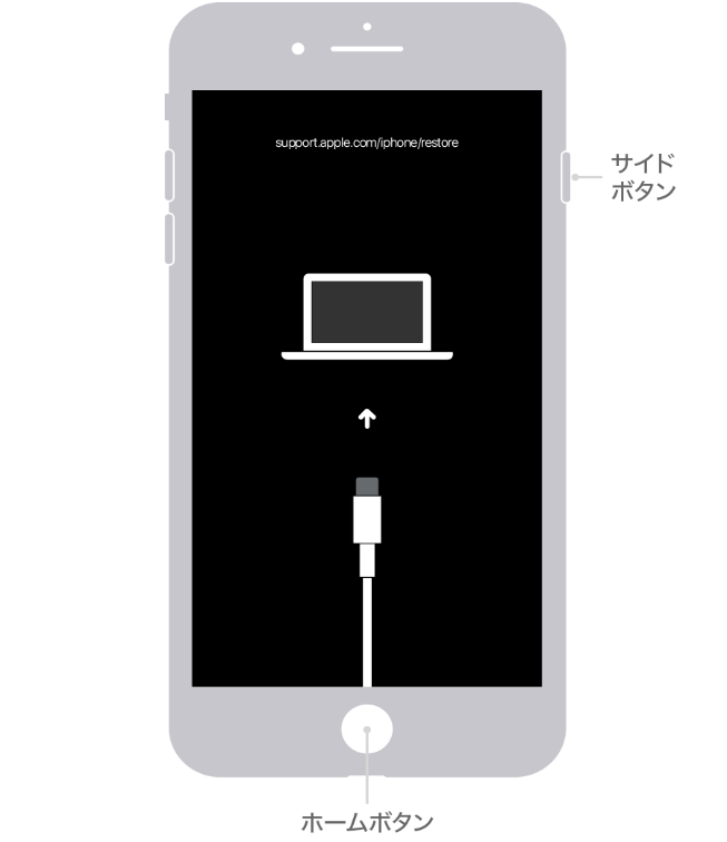 対処法 Iphoneを再起動すると リカバリーモードになってしまった