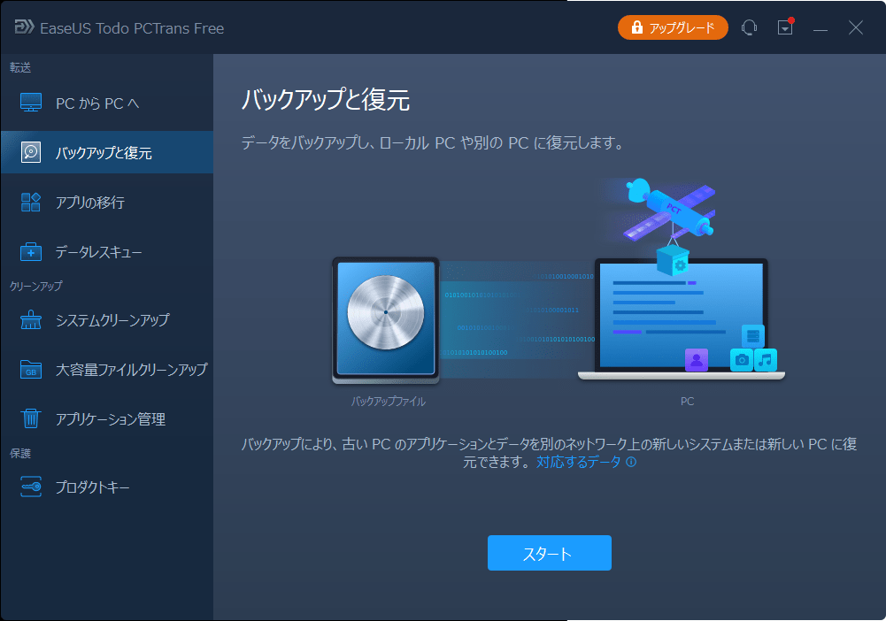 イメージ転送モードを選択してハードディスクイメージを作成する
