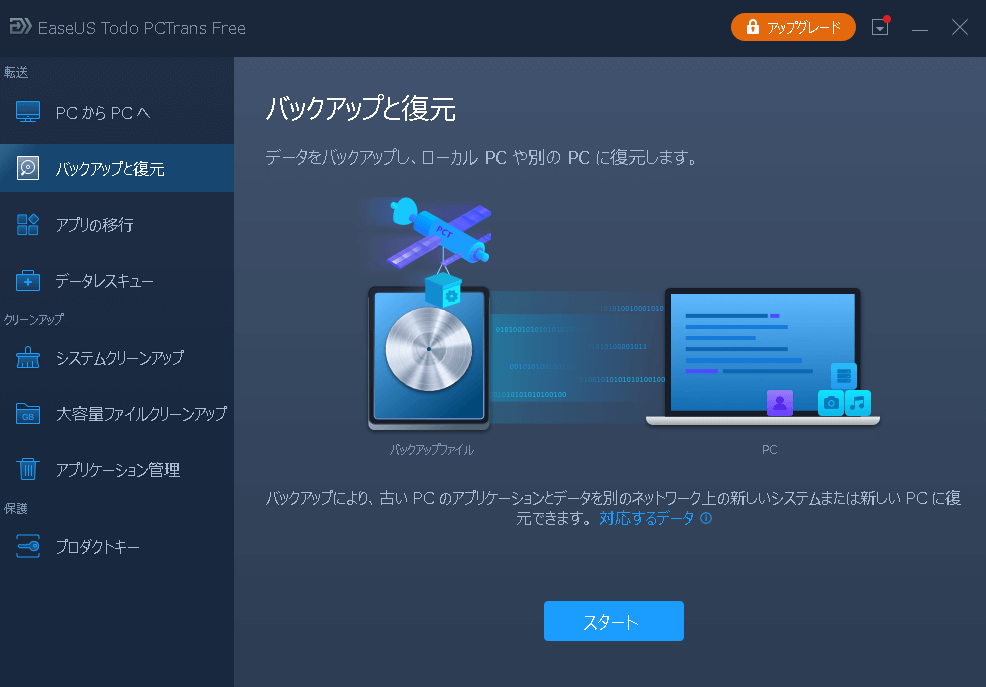 バックアップと復元