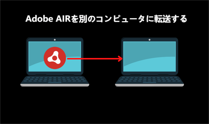 adobe air 転送