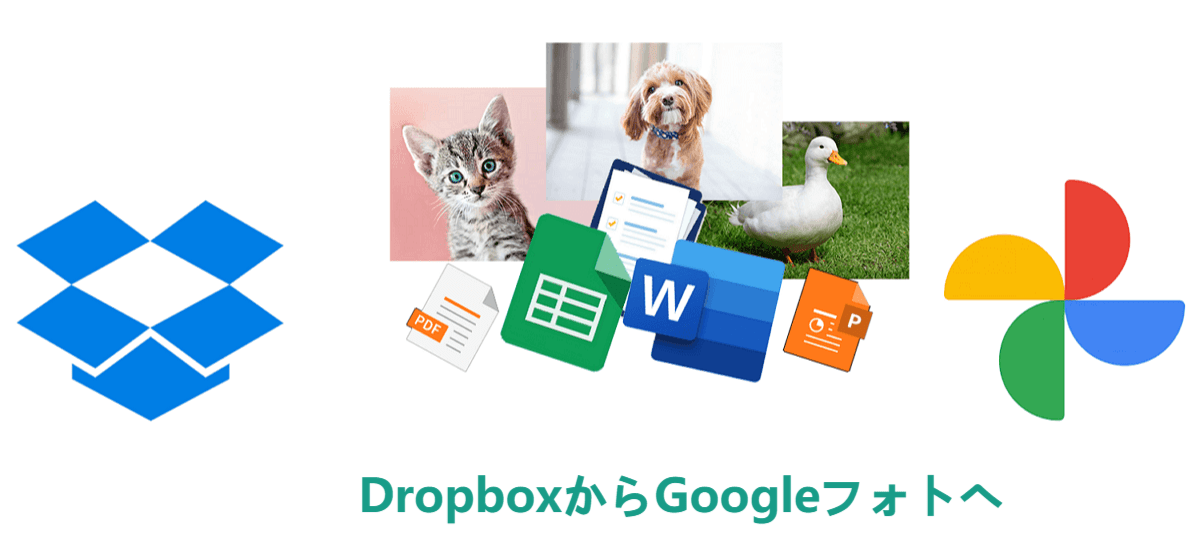 dropboxからgoogleフォトへ
