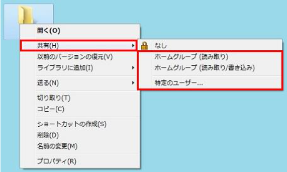特定のユーザー