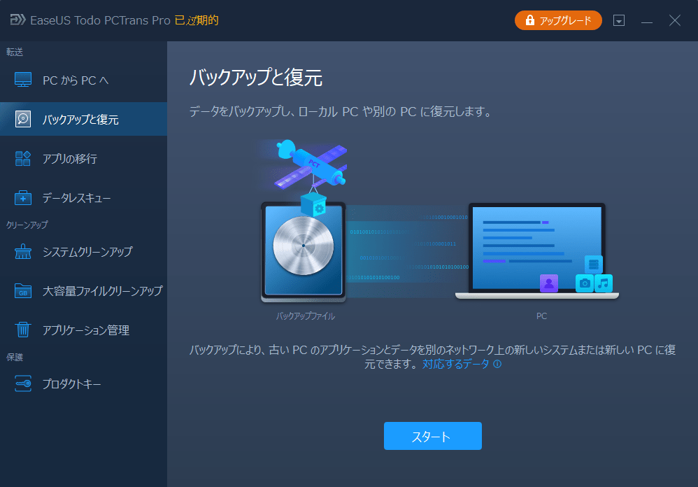 EaseUS Todo PCTransを実行する