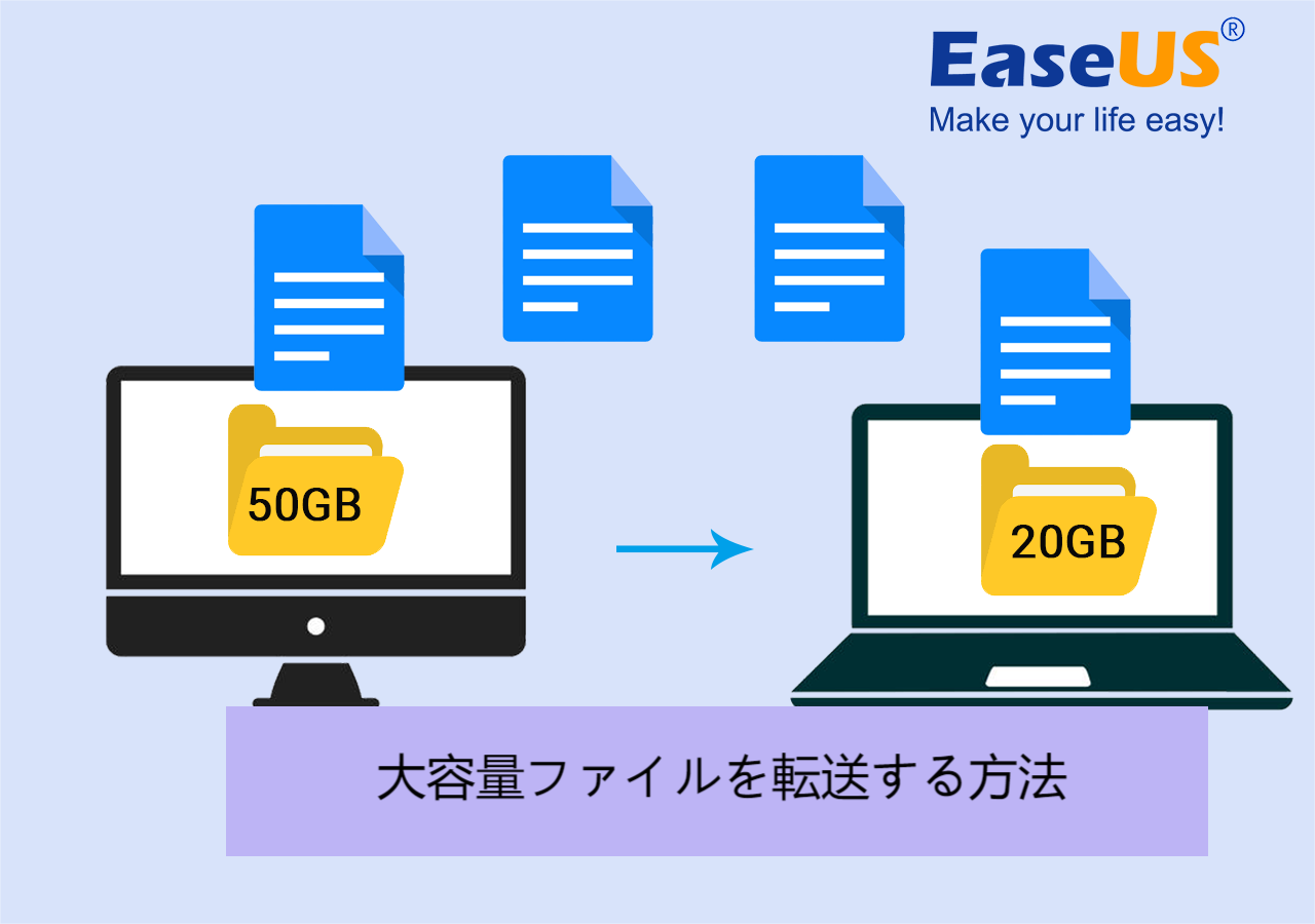 大容量ファイルの転送