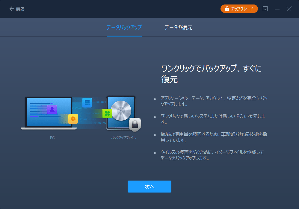 「データバックアップ」を選択する