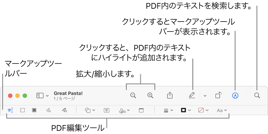 プレビューアプリでPDFに注釈をつける