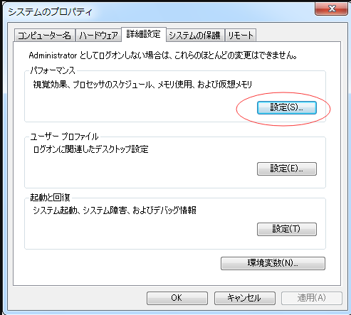 パフォーマンス1