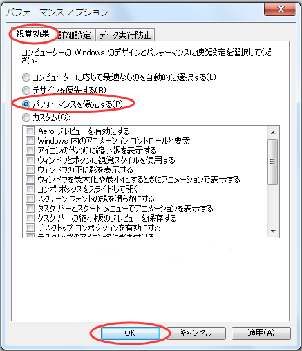 パフォーマンス2