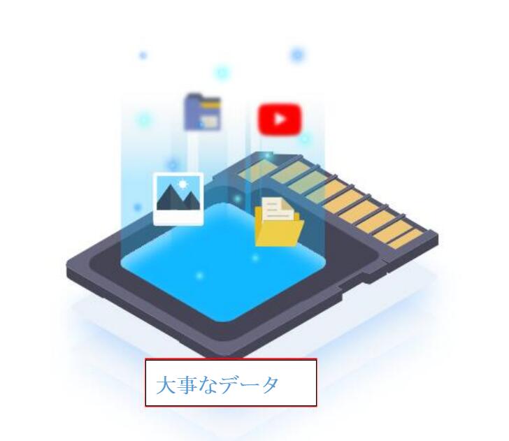 SDカード復元