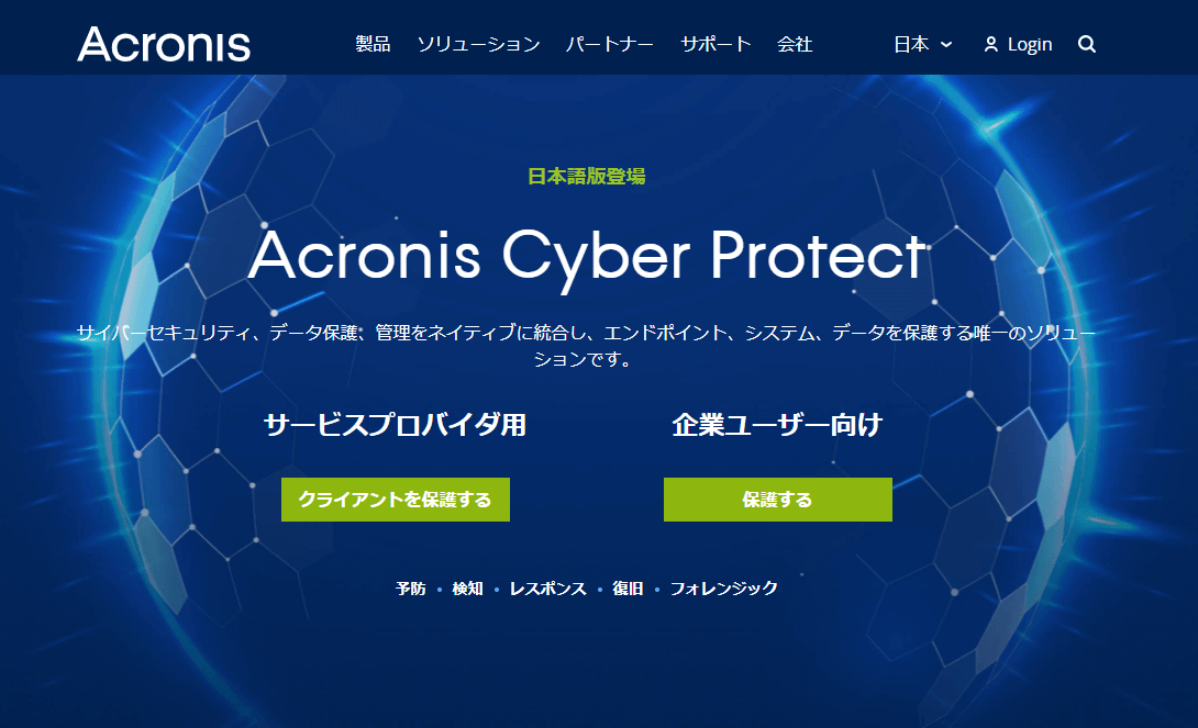 Acronis Cyber Protect