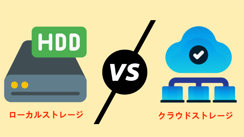クラウドとハードドライブ