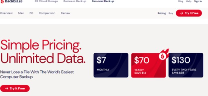 Backblaze
