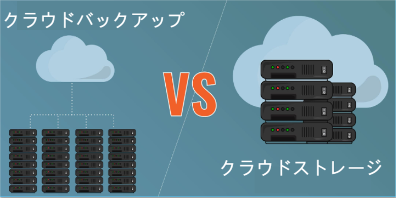 クラウドバックアップ