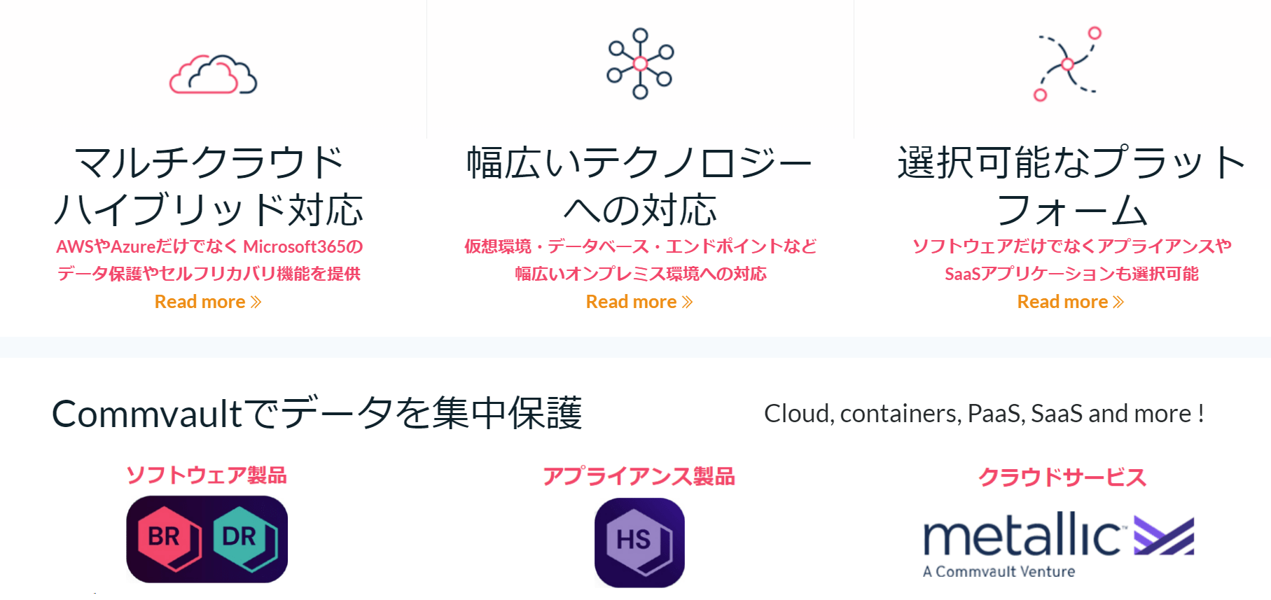 Commvault
