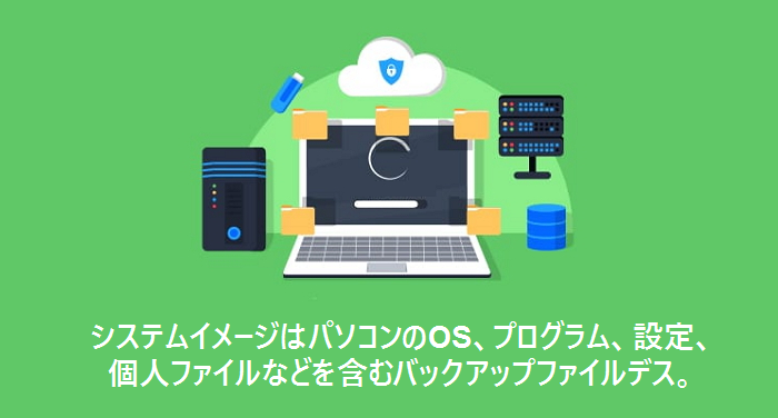 システムイメージ