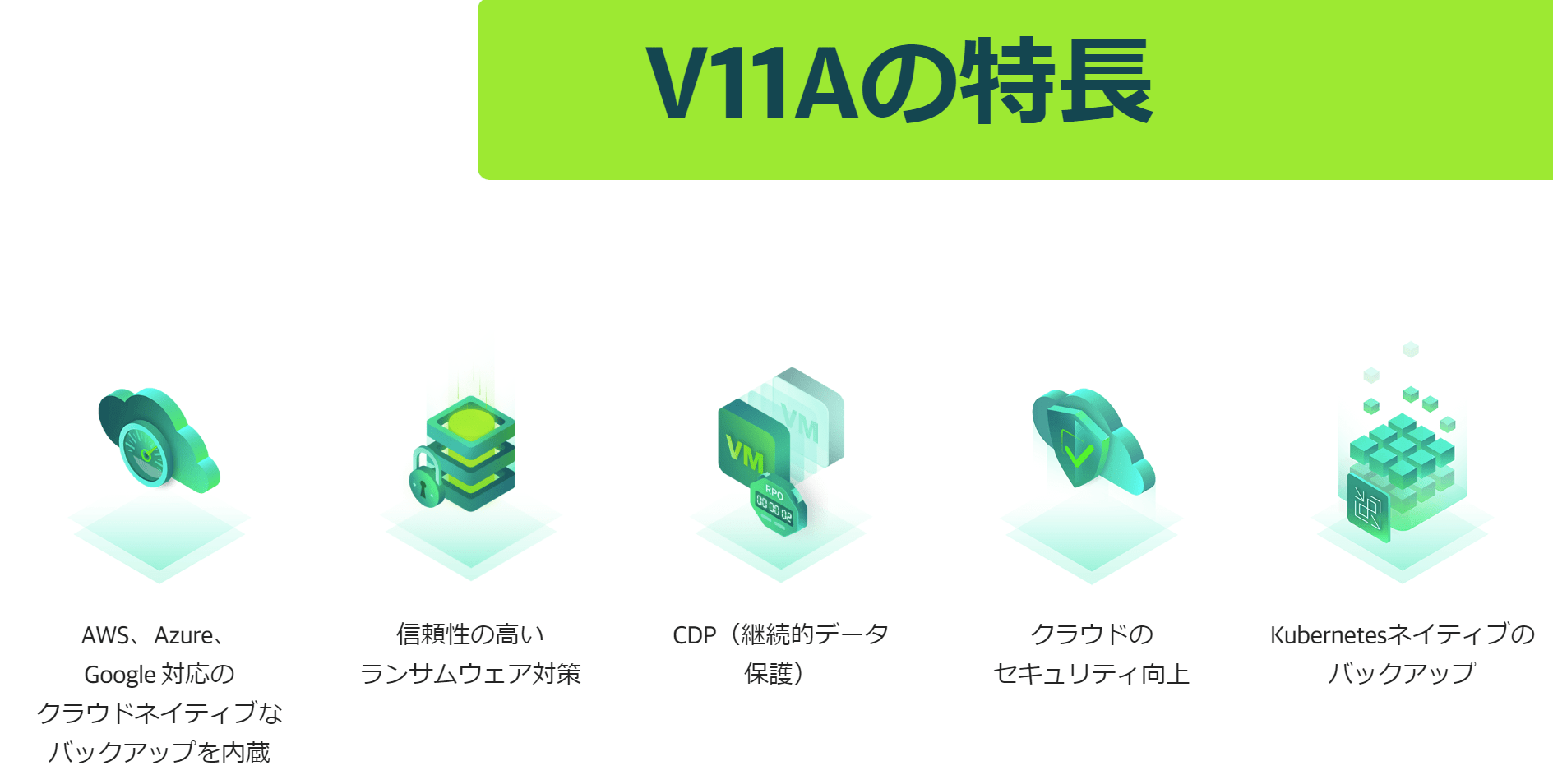 Veeam