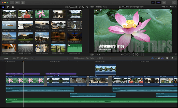 Final Cut Pro X