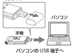 ボイスレコーダーを直接にパソコンに接続