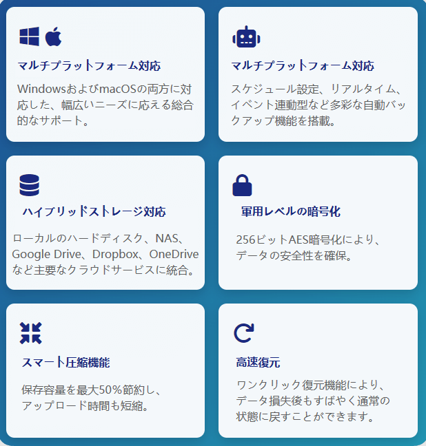 EaseUS製品の主な機能
