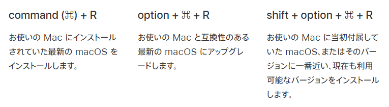 リカバリモード（macOS復元）を起動するためのキーの組み合わせ