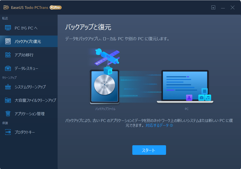 EaseUS® Todo PCTrans Free - Windows用の無料のPC引越し、データ移行フリーソフト