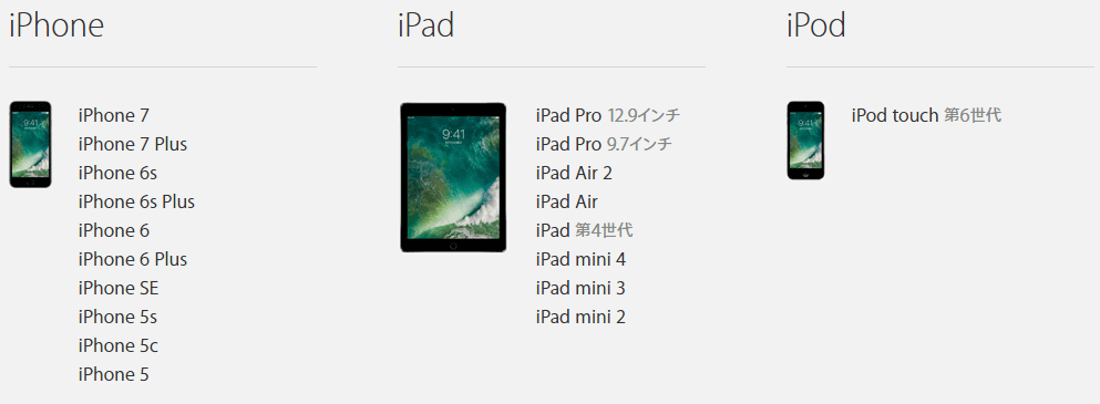 iOS 10対応機種
