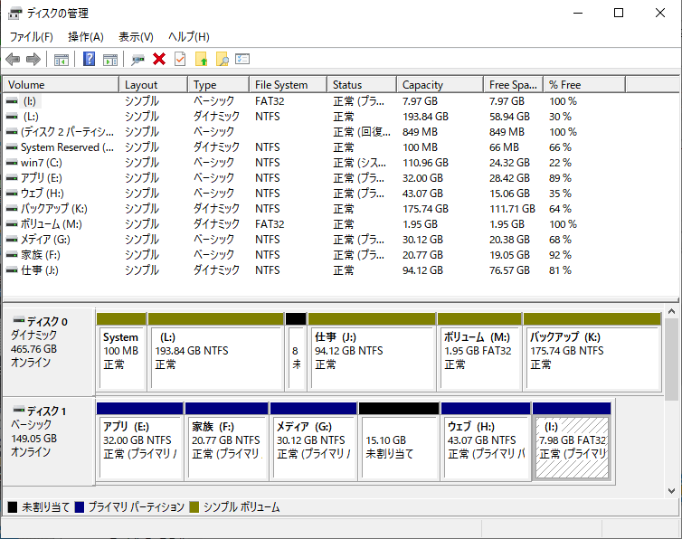 ディスク管理でカードの表示を確認